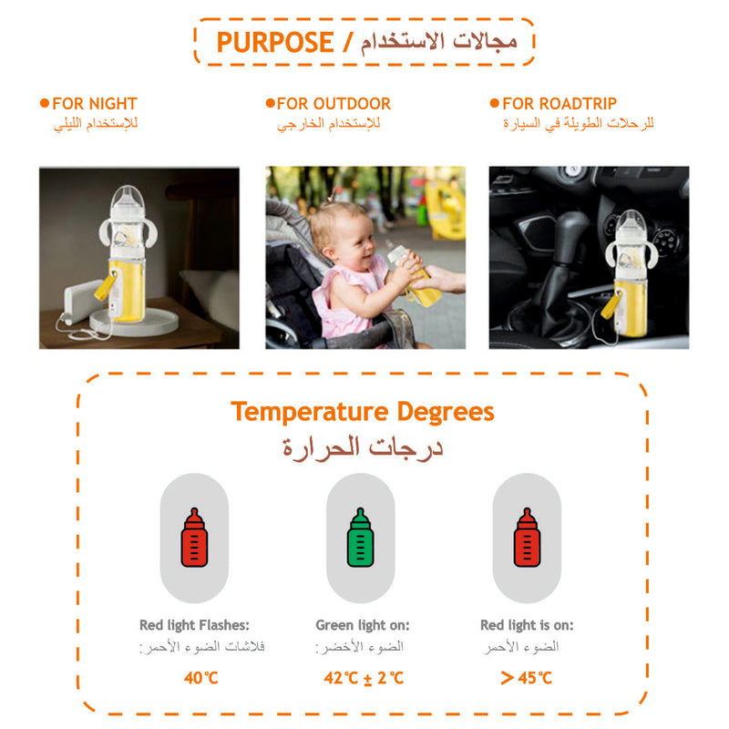 Multi-Functional Feeding Milk Bottle With Warmer / زجاجة حليب الاطفال متعددة الوظائف  مع منظم حرارة